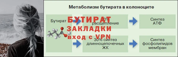 2c-b Абдулино